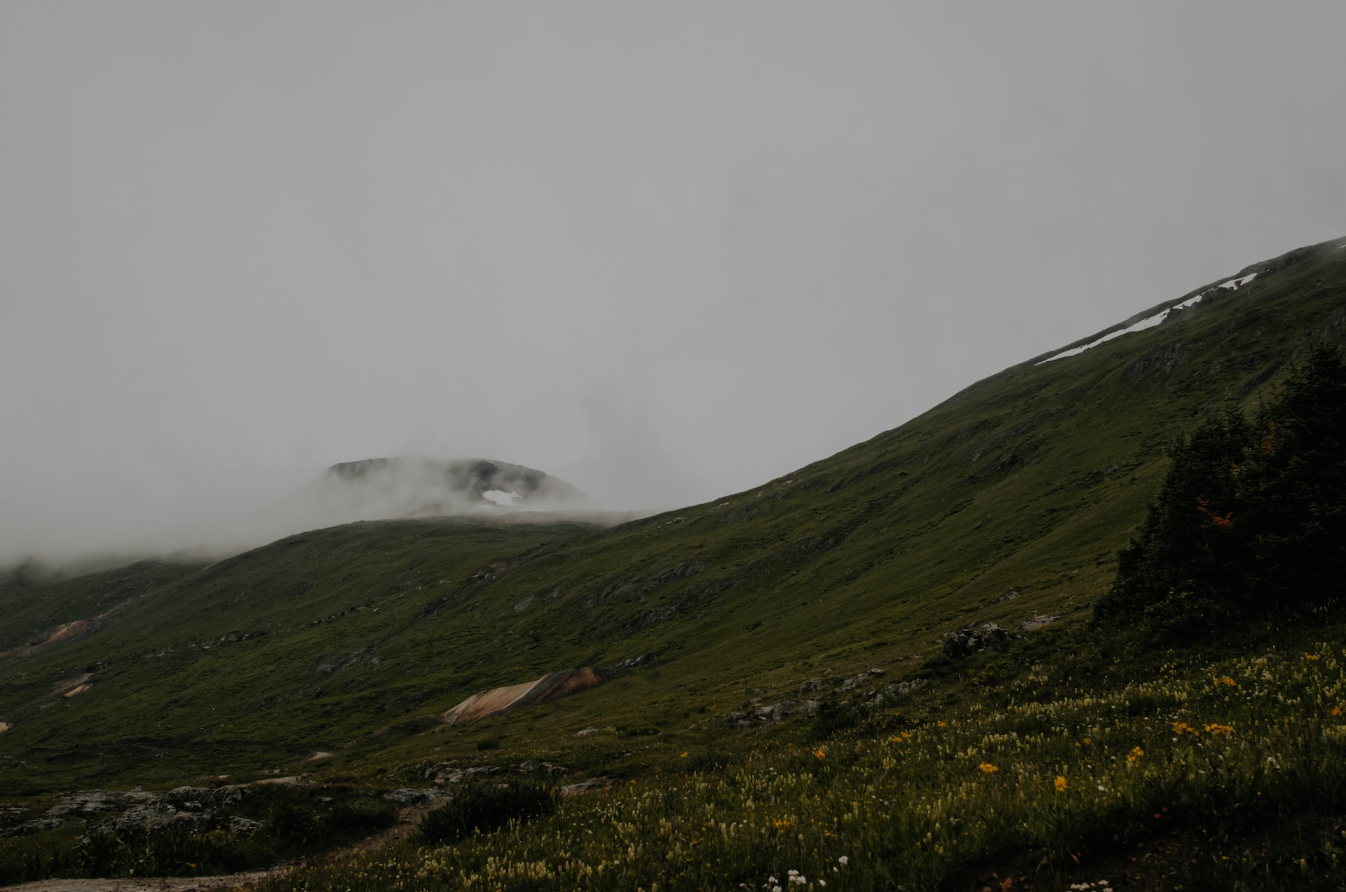 Best Places for Durango Colorado Photography