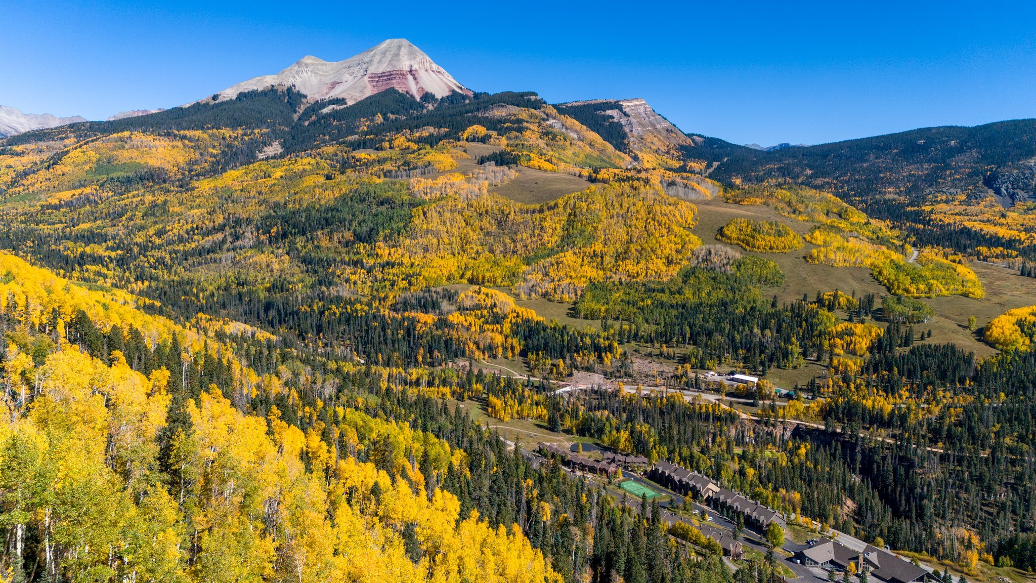 Travel Checklist: What You Should Pack for a Trip to Durango, CO
