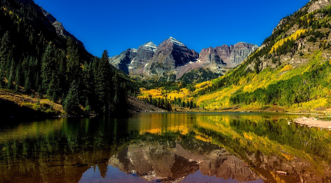 Durango CO attractions