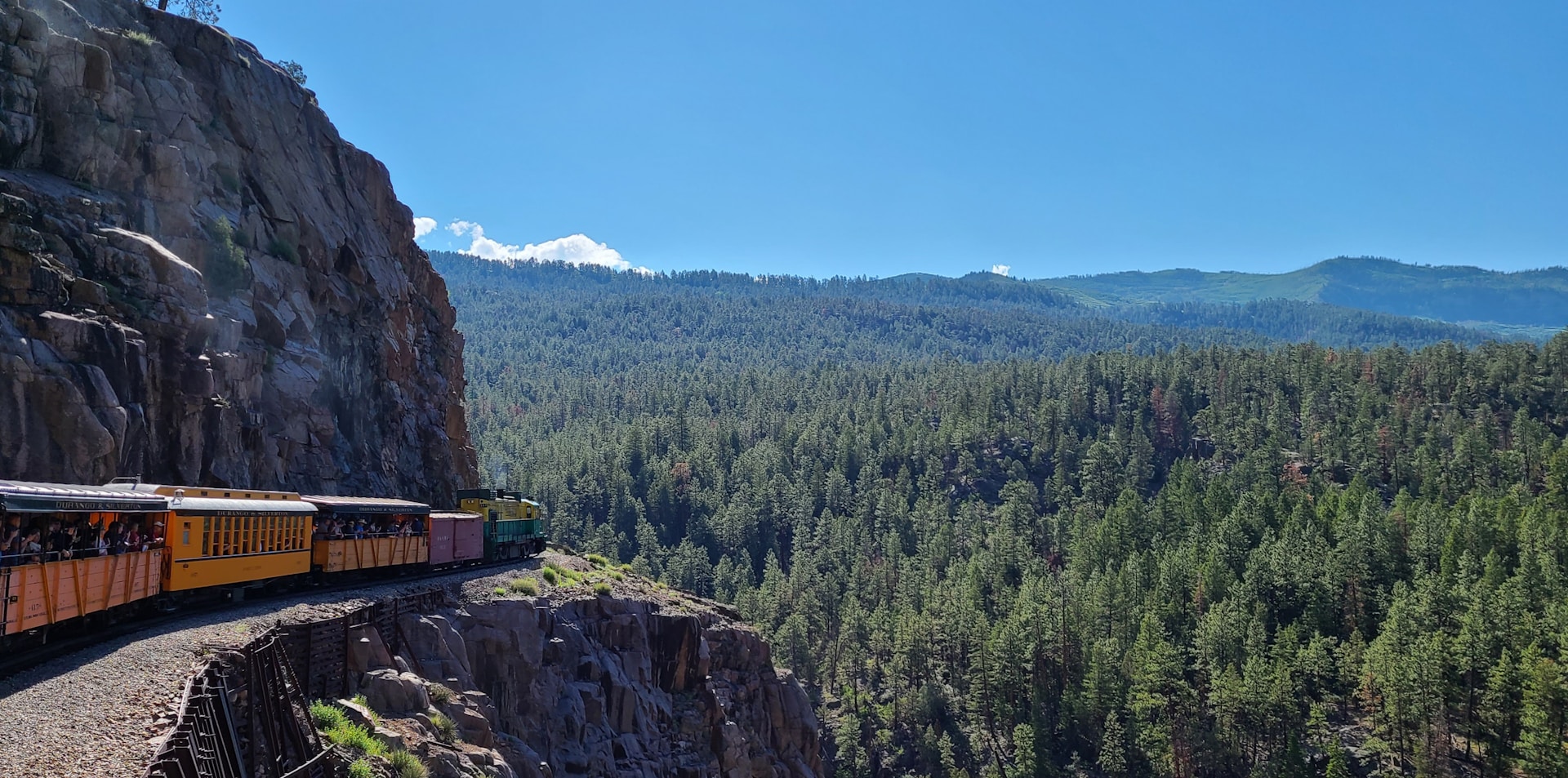 A Weekend Escape to Durango: Your Complete Itinerary
