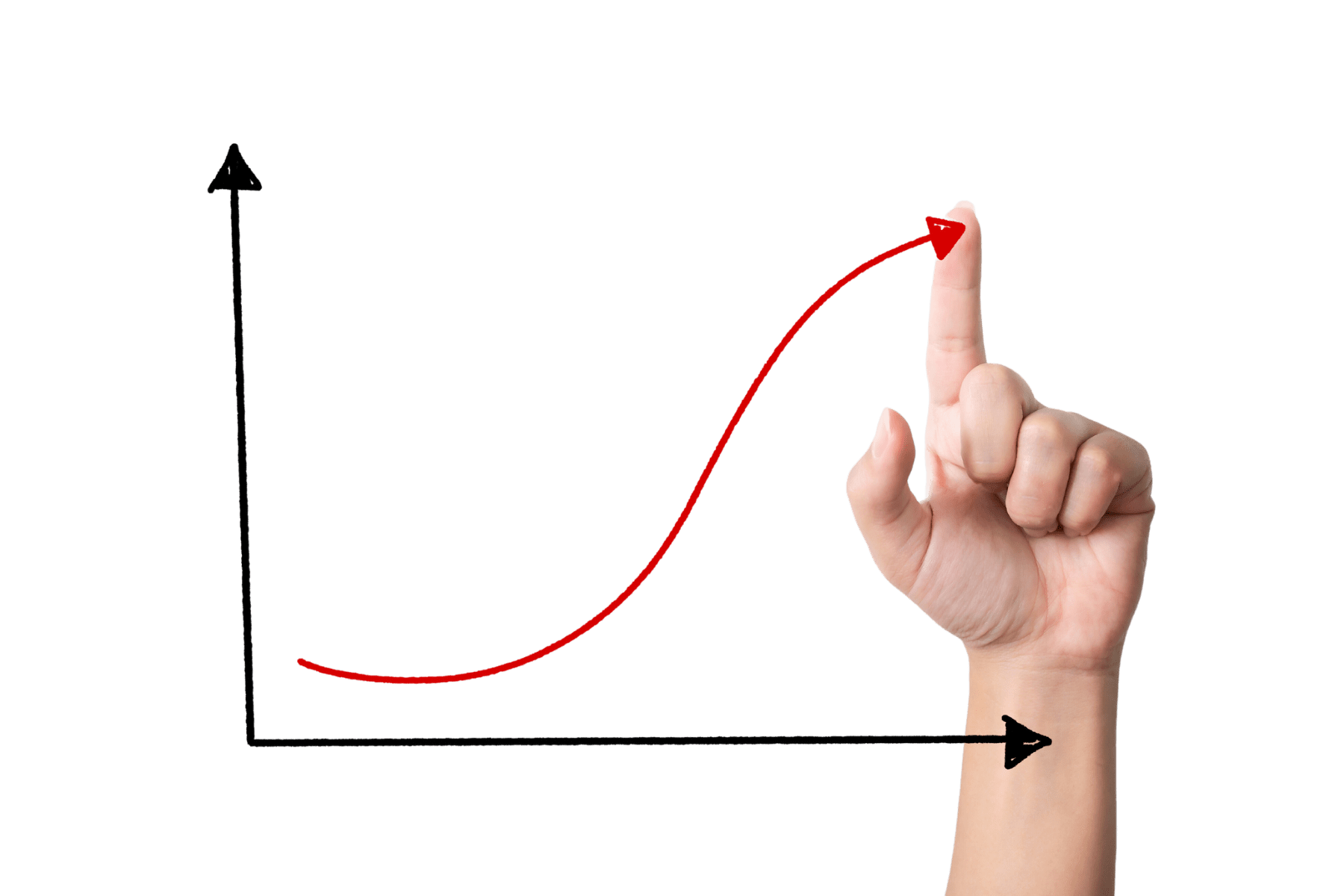full-service property management