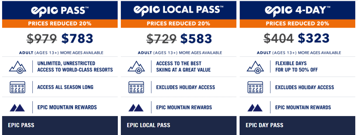 Epic pass pricing table