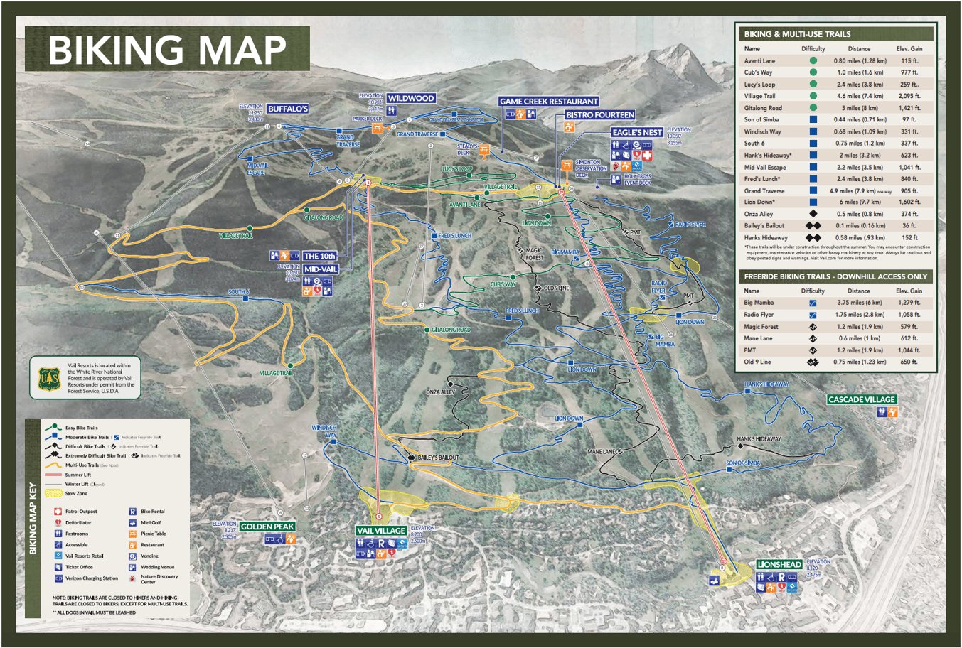 Vail Mountain Bike Trail Map