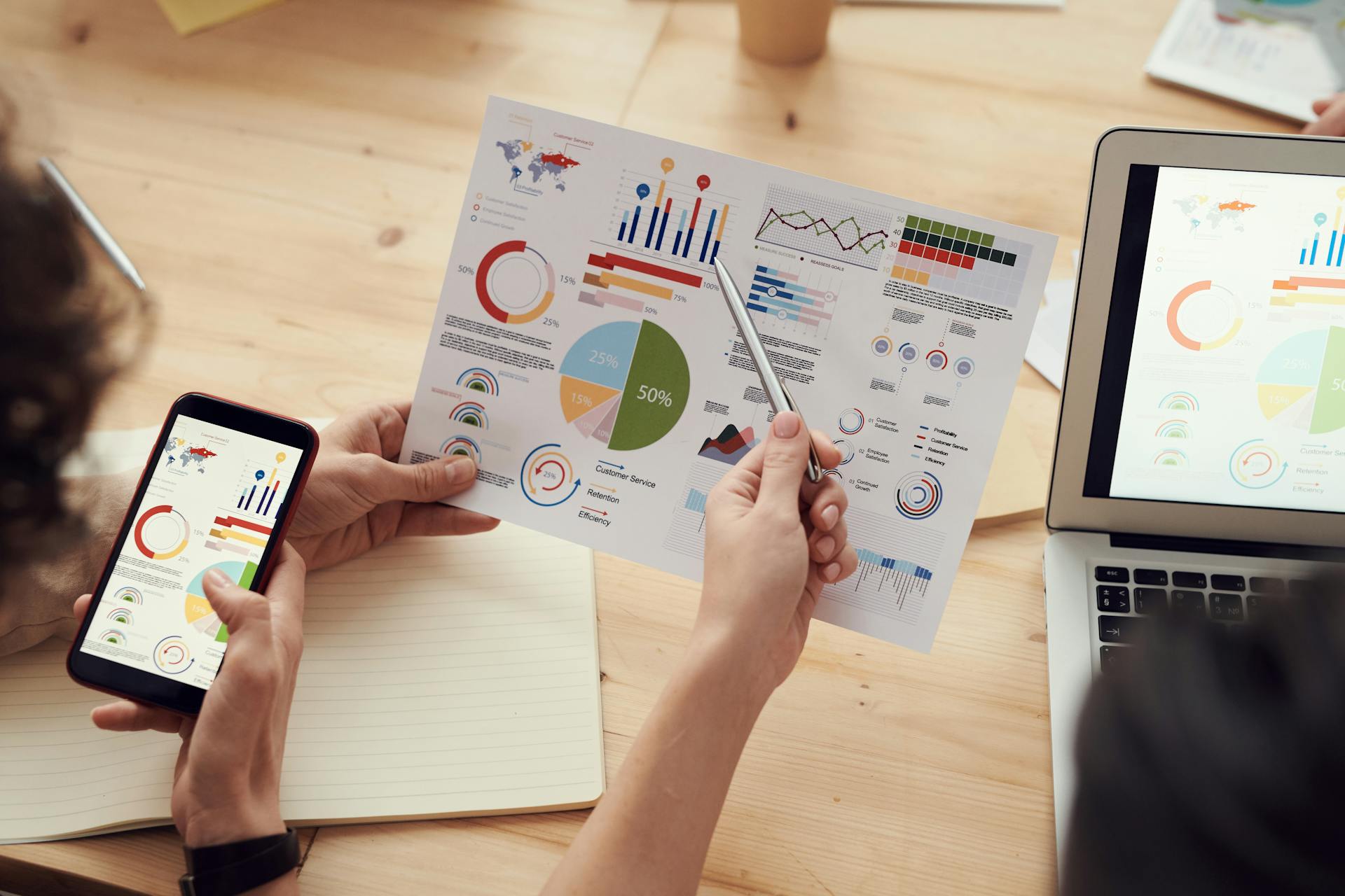 A paper with charts and graphs