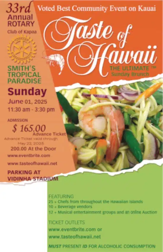 Taste of Hawaii 33rd Annual