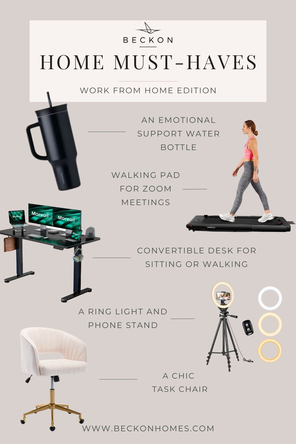Work from home essentials flat lay