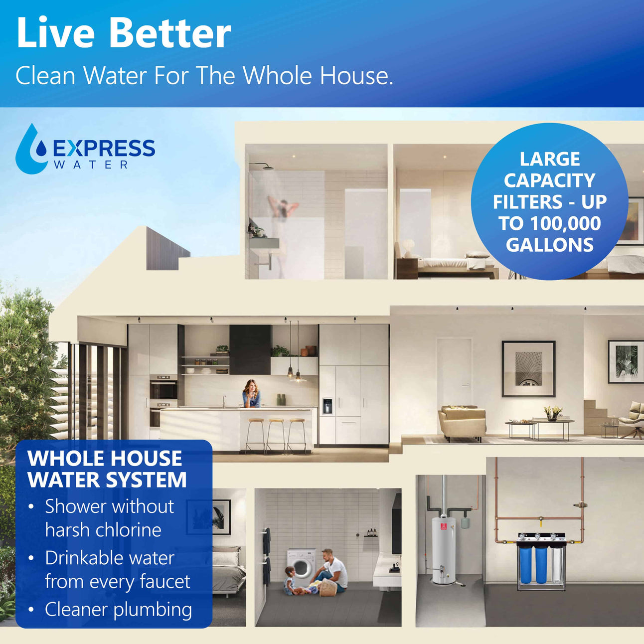 https://www.expresswater.com/cdn/shop/files/WH_Heavy_Metals_2023_5_215dd91b-eddd-432c-81e5-8555b701c8e4_1292x.jpg?v=1724363991