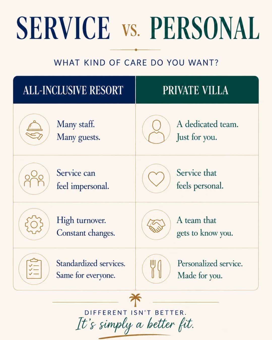 comparison of the kind of care at an all inclusive hotel in Jamaica versus a villa in Jamaica