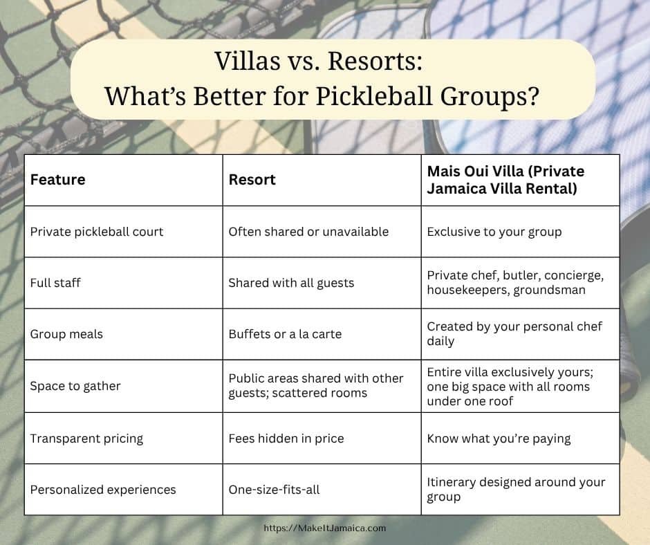 Table comparing villas versus resorts for pickleball vacations