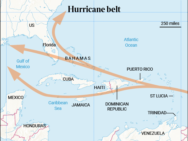 Typical path of hurricanes in the Caribbean