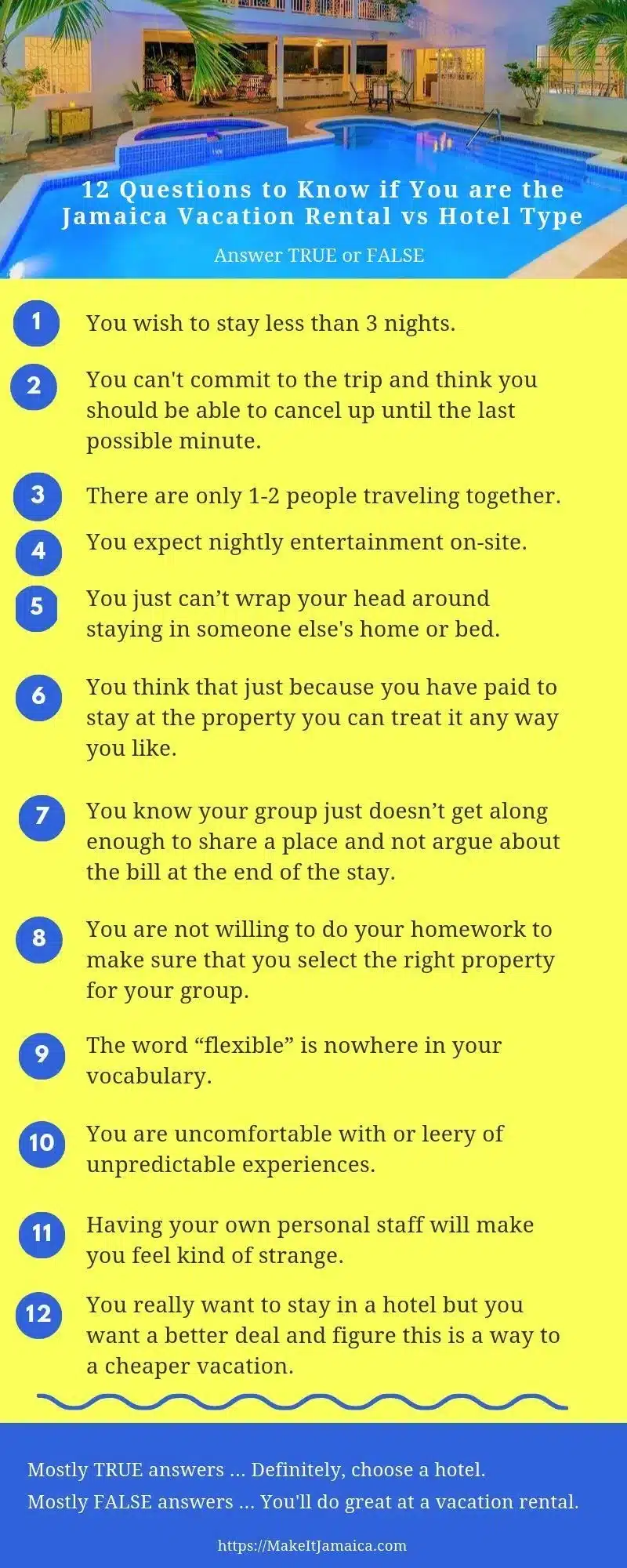 Answer these 12 questions, with True or False, to see your vacation style – the hotel vs vacation rental type.