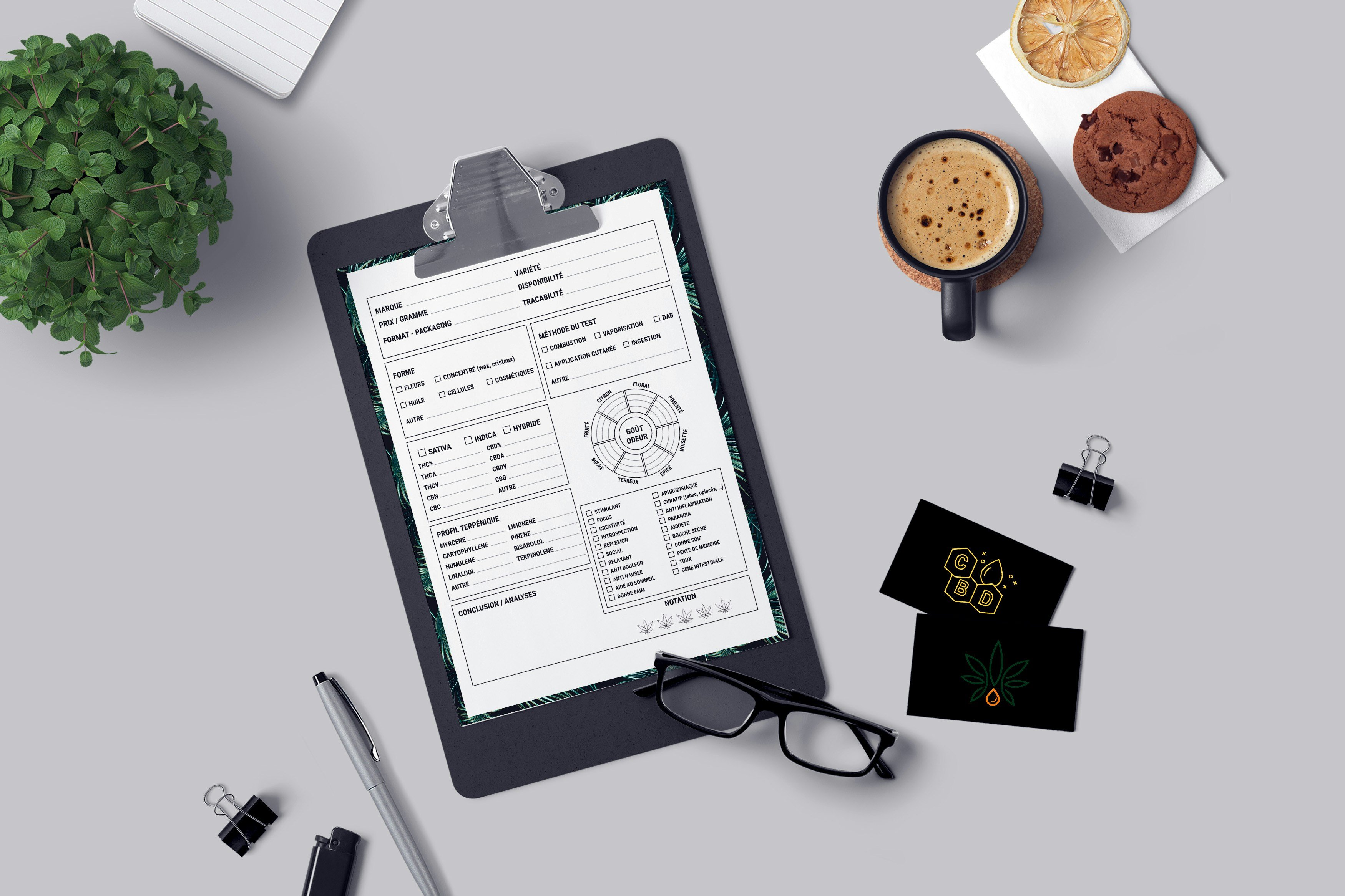 Clipboard checklist next to a cup of coffee
