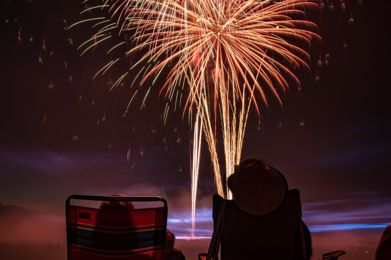 4th of July Fireworks Celebration
