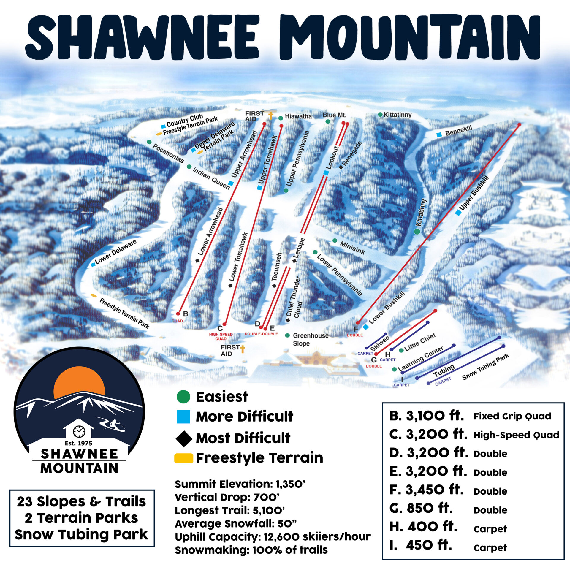 https://shawneemt.com/wp-content/uploads/2022/08/FINAL-2021-2022-Trail-Map-WebsiteDigital.jpg?utm_source=chatgpt.com
